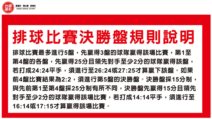 排球比賽決勝盤規則說明-籃球王運動彩券行
