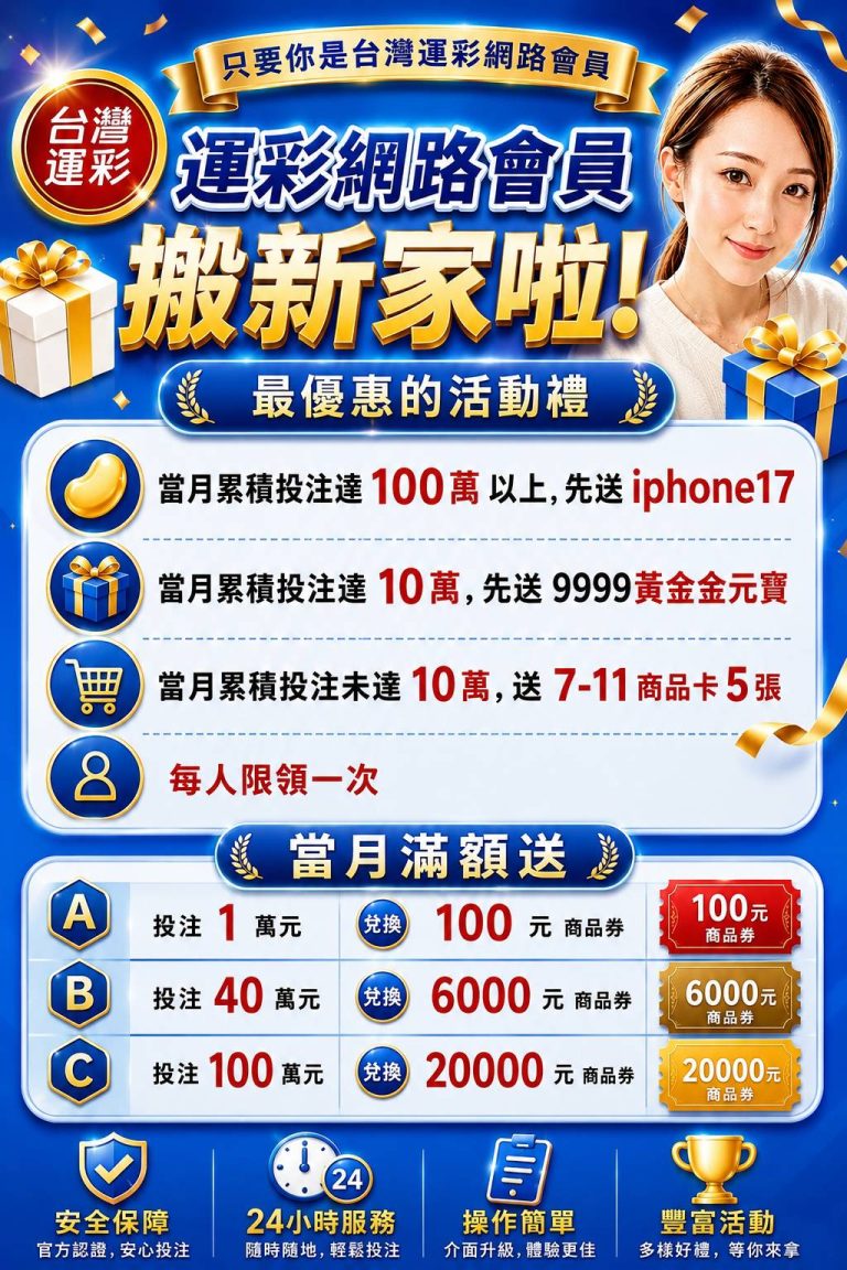 籃球王運動彩券行 送黃金豆IPHONE2